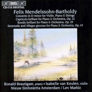 Cover for Mendelssohn / Markiz · Concerto in D Minor (CD) (1996)