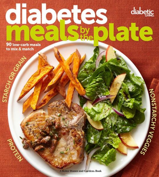 Cover for Diabetic Living Editors · Diabetes Meals by the Plate (Paperback Book) (2015)