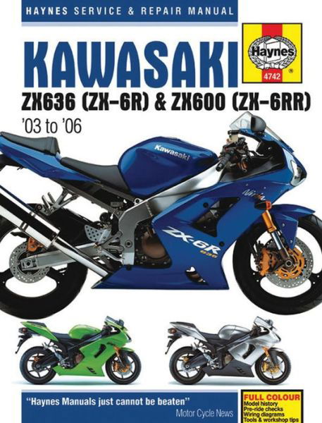 Cover for Haynes Publishing · Kawasaki ZX-6R (03-06): 45080 (Paperback Bog) (2015)