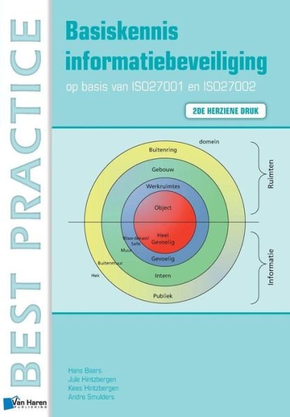 Cover for Jule Baars · Basiskennis Informatiebeveiliging op Basis van ISO27001 en ISO27002 (Paperback Book) [2de Herziene Druk edition] (2015)