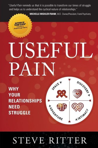 Cover for Steve Ritter · Useful Pain: Why Your Relationships Need Struggle (Paperback Book) (2014)