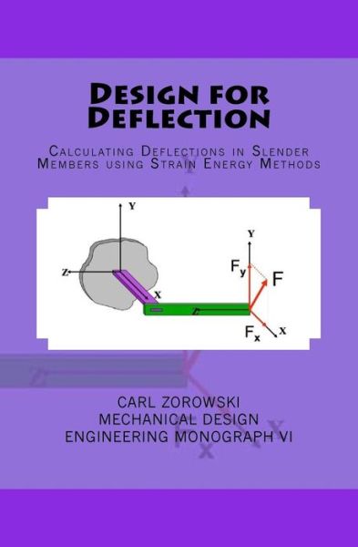 Cover for Carl F Zorowski · Design for Deflection (Paperback Book) (2017)