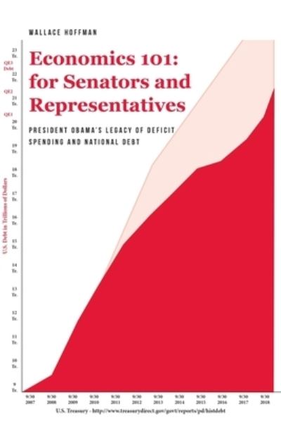 Cover for Wallace Hoffman · Economics 101 for Senators and Representatives (Book) (2022)