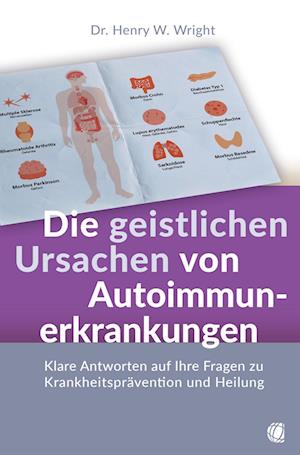 Cover for Henry W. Wright · Die geistlichen Ursachen von Autoimmunerkrankungen (Book) (2023)