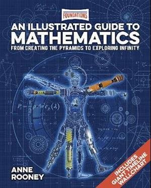 Cover for Anne Rooney · Foundations: An Illustrated Guide to Mathematics: From Creating the Pyramids to Exploring Infinity. Includes Giant Timeline Wallchart (Hardcover bog) (2020)