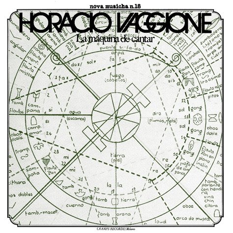 Cover for Horacio Vaggione · La Maquina De Cantar (LP) (2021)