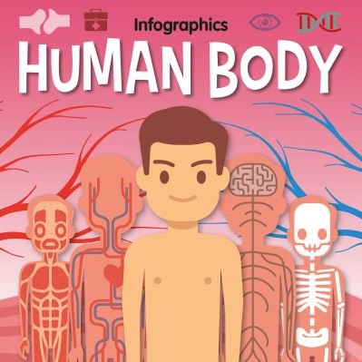 Cover for Emilie Dufresne · Human Body - Infographics (Paperback Book) [Ks1 edition] (2023)