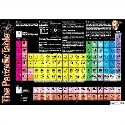 Periodic Table - - Merchandise - Schofield & Sims Ltd - 9780721756141 - May 31, 1998