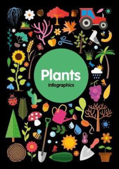 Cover for Robin Twiddy · Plants - Infographics (Hardcover Book) (2018)