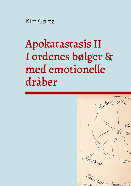 Cover for Kim Gørtz · Apokatastasis II (Hardcover Book) [1st edition] (2025)