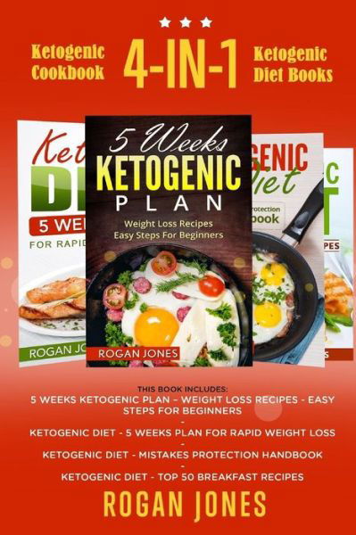 Cover for Rogan Jones · Ketogenic Cookbook (Pocketbok) (2017)