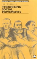 Cover for Joe Foweraker · Theorizing Social Movements - Latin American Studies (Paperback Book) (1995)