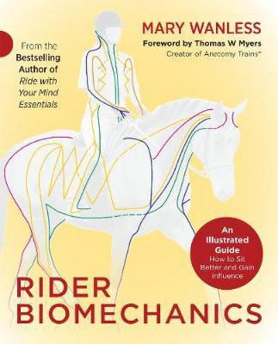 Cover for Mary Wanless · Rider Biomechanics: An Illustrated Guide: How to Sit Better and Gain Influence (Paperback Book) (2017)