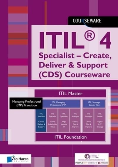 Cover for Learning Solutions E.A. · ITIL (R) 4 Specialist - Create, Deliver &amp; Support (CDS) Courseware (Paperback Book) (2020)