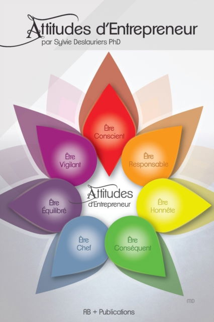 Attitudes d'Entrepreneur - Sylvie Deslauriers - Libros - AB + Publications - 9781928067146 - 12 de septiembre de 2018