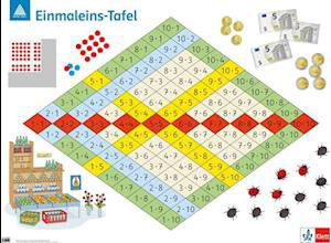 Cover for Klett Ernst /Schulbuch · Rechenposter Einmaleins-Tafel. 2. Schuljahr (N/A) (2007)