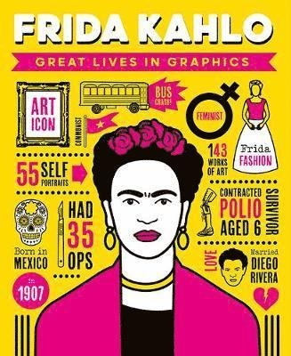 Cover for Great Lives in Graphics: Frida Kahlo - Great Lives in Graphics (Gebundenes Buch) (2021)