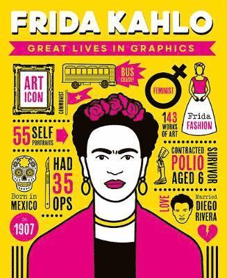 Great Lives in Graphics: Frida Kahlo - Great Lives in Graphics -  - Książki - Button Books - 9781787081147 - 7 czerwca 2021