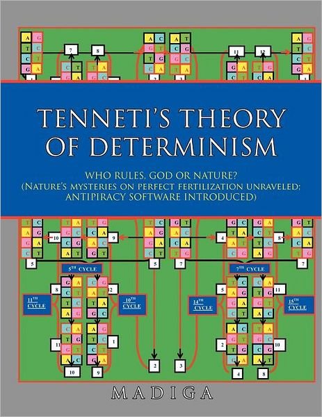 Cover for Madiga · Tenneti's Theory of Determinism: Who Rules, God or Nature? (Nature's Mysteries on Perfect Fertilization Unraveled; Antipiracy Software Introduced) (Paperback Book) (2011)