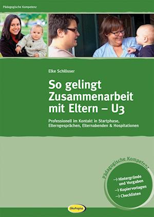 Cover for Schlösser · Schlösser:so Gelingt Zusammenarbeit Mit (Book)