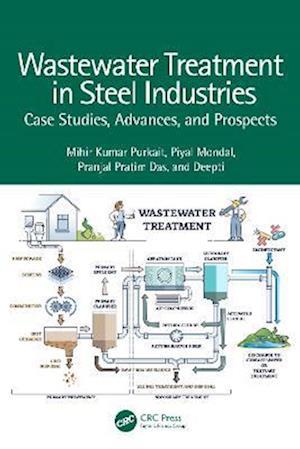 Cover for Purkait, Mihir Kumar (Indian Institute of Technology Guwahati, India.) · Wastewater Treatment in Steel Industries: Case Studies, Advances, and Prospects (Hardcover Book) (2023)