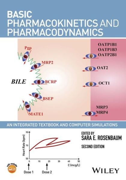 Cover for SE Rosenbaum · Basic Pharmacokinetics and Pharmacodynamics: An Integrated Textbook and Computer Simulations (Taschenbuch) (2017)