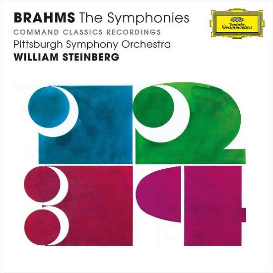 Cover for William Steinberg Pittsburgh Symphony Orchestra · Brahms: Symphonies Nos. 1 - 4 &amp; Tragic Ouverture (CD) (2022)