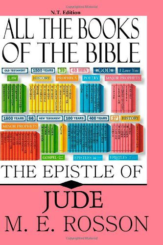 Cover for M. E. Rosson · All the Books of the Bible: the Epistle of Jude (Paperback Book) (2010)
