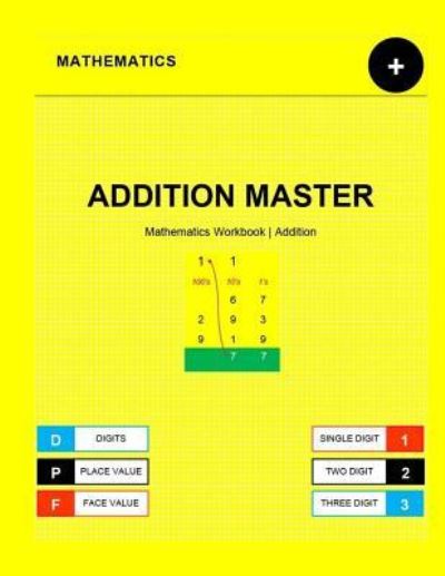 Cover for Intelinnov Education Private Ltd · Addition Master (Paperback Book) (2016)