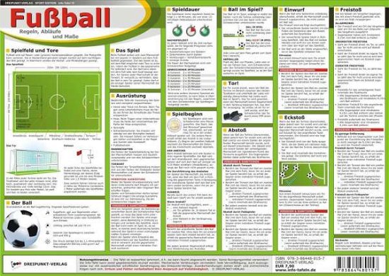Fußball - Regeln,Info-Tafel - Schulze - Bøger -  - 9783864480157 - 