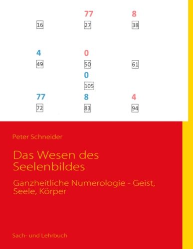 Das Wesen Des Seelenbildes - Peter Schneider - Bücher - Books On Demand - 9783839168158 - 13. Januar 2011