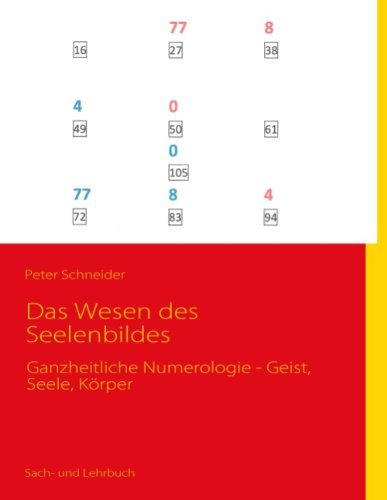 Cover for Peter Schneider · Das Wesen Des Seelenbildes (Paperback Book) [German edition] (2011)