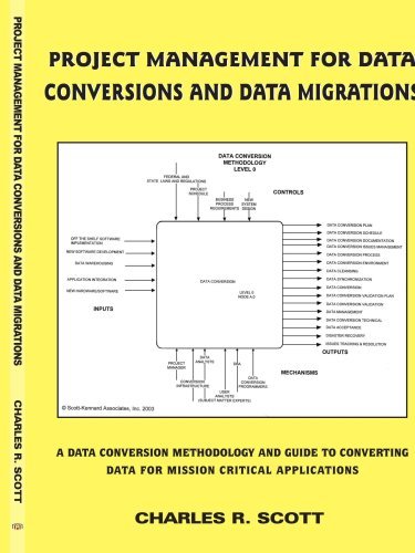 Cover for Charles Scott · Project Management for Data Conversions and Data Migrations: a Data Conversion Methodology and Guide to Converting Data for Mission Critical Applications (Paperback Book) (2004)