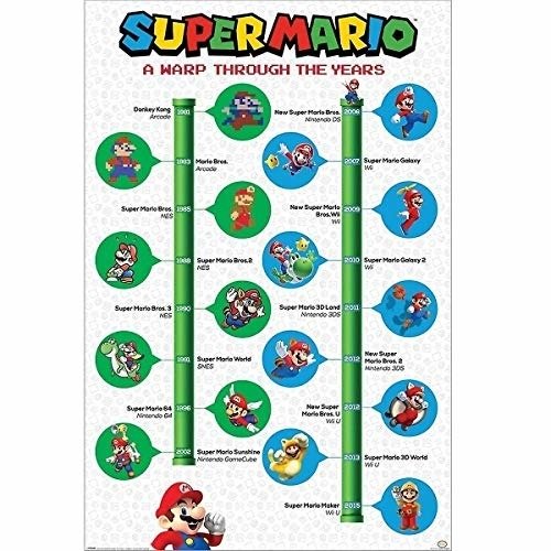 Nintendo: Pyramid - Super Mario (A Warp Through The Years) (Poster Maxi 61X91,5 Cm) - Poster - Maxi - Merchandise -  - 5050574345163 - October 1, 2019