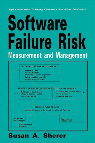 Cover for Susan A. Sherer · Software Failure Risk: Measurement and Management - Applications of Modern Technology in Business (Paperback Bog) [Softcover reprint of the original 1st ed. 1992 edition] (2012)