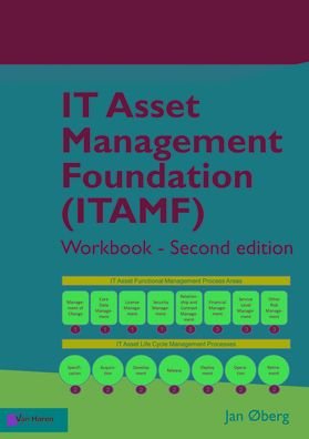 Cover for Jan Oberg · IT Asset Management Foundation (ITAMF) - Workbook - Second edition (Paperback Book) (2020)
