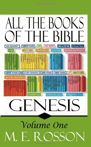 Cover for M. E. Rosson · All the Books of the Bible: Genesis (Pocketbok) [1st edition] (2006)