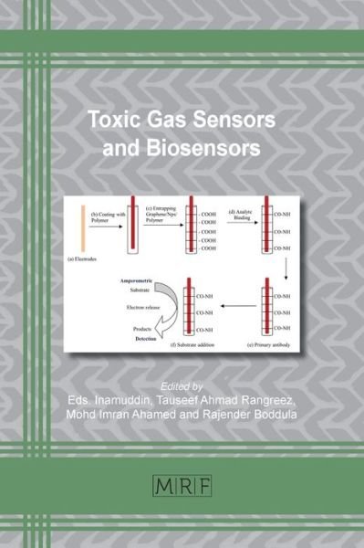 Cover for Inamuddin · Toxic Gas Sensors and Biosensors (Paperback Bog) (2021)