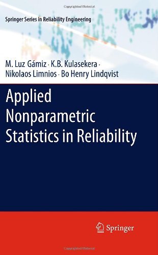 Cover for M. Luz Gamiz · Applied Nonparametric Statistics in Reliability - Springer Series in Reliability Engineering (Hardcover Book) [2011 edition] (2011)