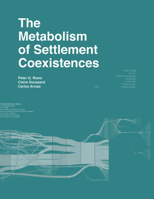 Cover for Carlos Arnaiz · The Metabolism of Settlement Coexistences (Paperback Book) (2025)