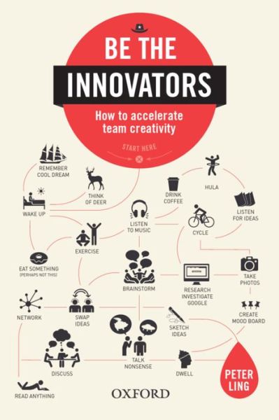 Cover for Peter Ling · Be the Innovators: How to Accelerate Team Creativity (Paperback Book) (2016)