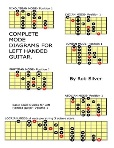 Complete Mode Diagrams for Left Handed Guitar - Rob Silver - Bøger - Createspace Independent Publishing Platf - 9781545292174 - 11. april 2017