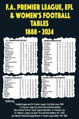 Cover for Michael Robinson · FA Premier League, EFL &amp; Women's Football Tables 1888-2024 (Paperback Book) (2024)
