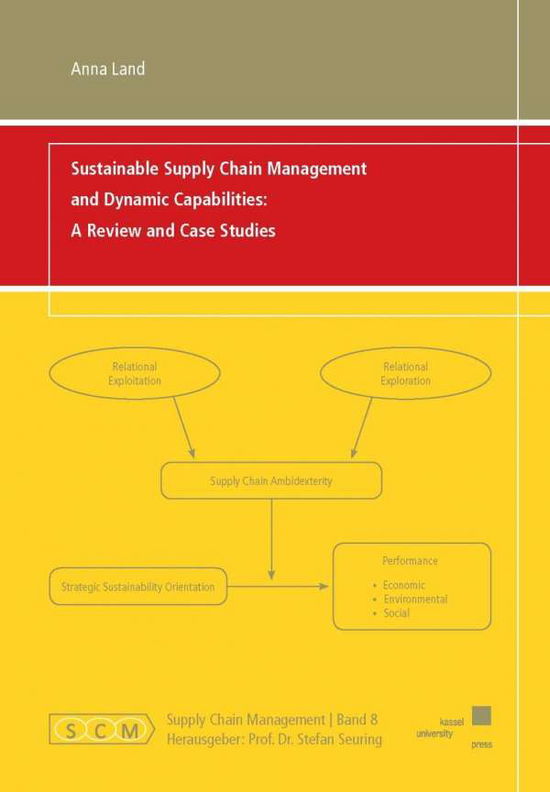 Cover for Land · Sustainable Supply Chain Managemen (Book)