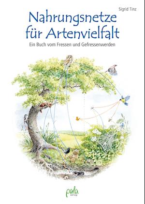 Cover for Sigrid Tinz · Nahrungsnetze für Artenvielfalt (Inbunden Bok) (2022)