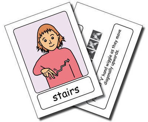 Cover for Cath Smith · Let's Sign BSL Flashcards: House and Home - Lets Sign Series of British Sign Language (BSL) Educational Materials (Flashcards) (2010)