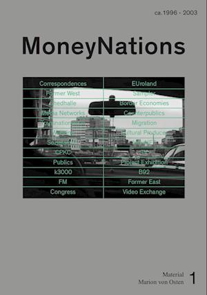 Cover for Marion Von Osten · Material Marion von Osten 1: MoneyNations (Paperback Book) (2024)