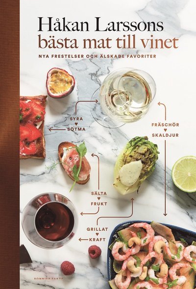 Cover for Håkan Larsson · Håkan Larssons bästa mat till vinet : nya frestelser och älskade favoriter (Buch) (2017)