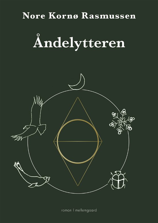 Nore Kornø Rasmussen · Åndelytteren (Sewn Spine Book) [1e uitgave] (2024)