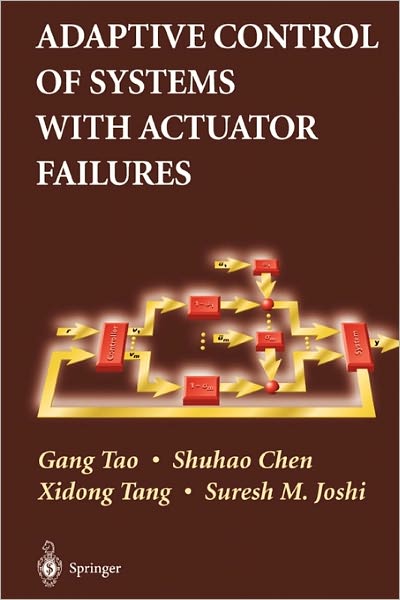 Cover for Gang Tao · Adaptive Control of Systems with Actuator Failures (Paperback Book) [Softcover reprint of hardcover 1st ed. 2004 edition] (2010)